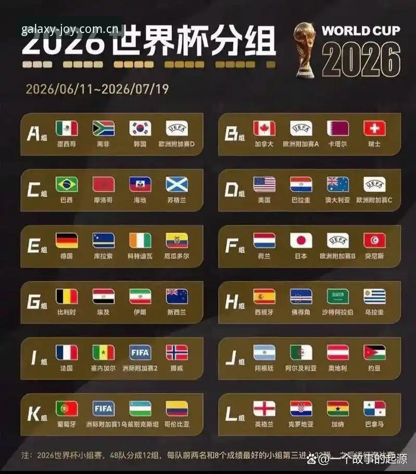 U17世界杯抽签结果深度评测：中国男女足分组形势与技术分析